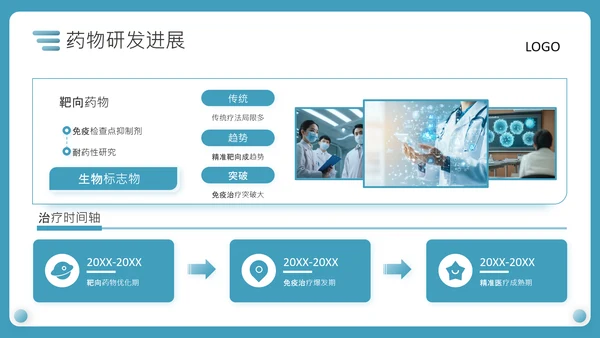 蓝色商务风医疗新型抗癌药物研发PPT