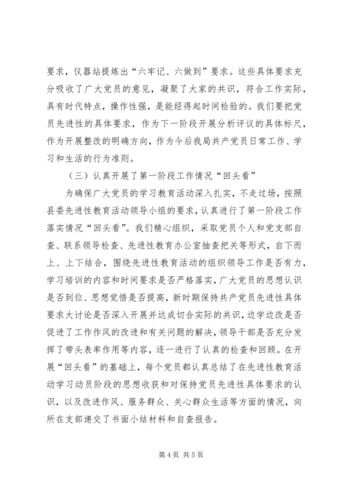 县教育局党员教育活动会讲话.docx