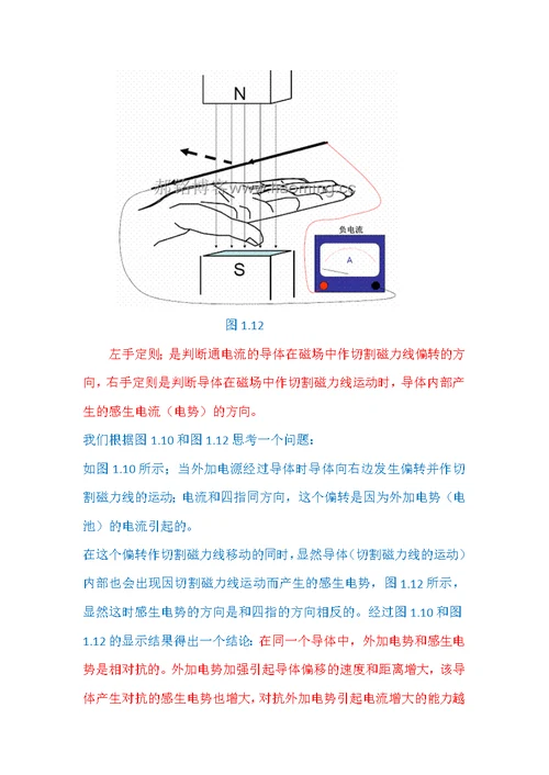 电磁感应的原理(一)