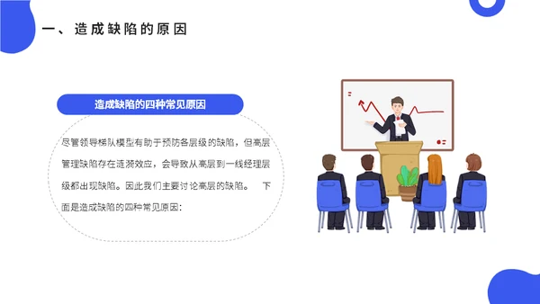 公司会议领导梯队建设培训蓝色通用PPT模板