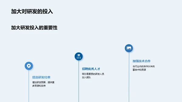 工业机械：突破与创新