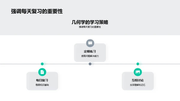 揭示几何学的魅力