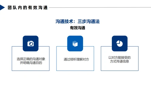 飞行跳伞团队合作精神通用PPT模板