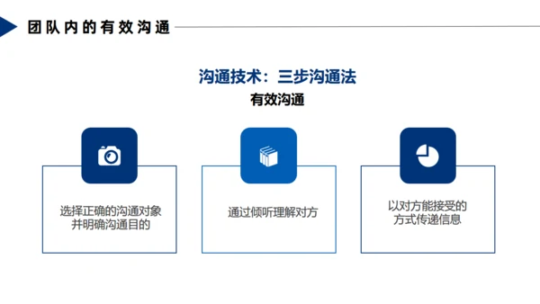 飞行跳伞团队合作精神通用PPT模板