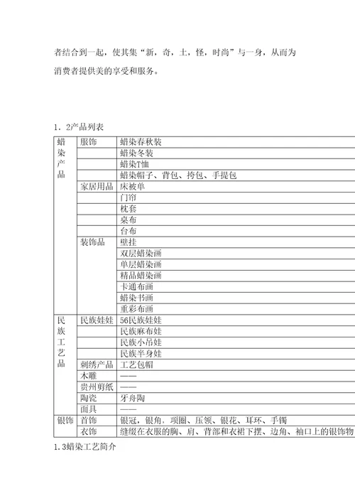 企业管理黔韵坊创业计划书审批稿