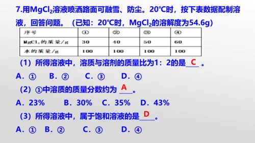 课题3 溶液的浓度-(共36张PPT)2023-2024学年九年级化学下册同步优质课件（人教版）