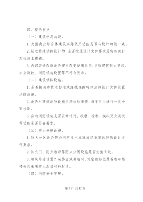 大型商业综合体消防安全承诺书.docx