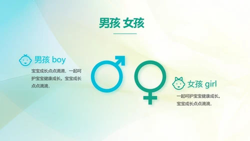 孕妇护理培训孕妇护理中心PPT