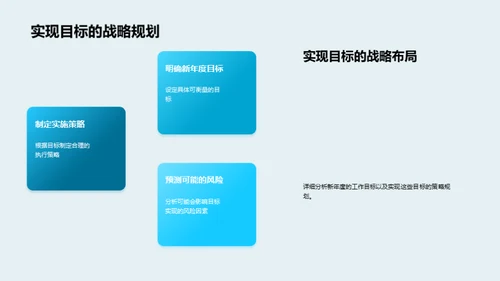 农林牧渔业回顾与前瞻