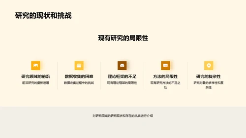 历史研究之创新探索