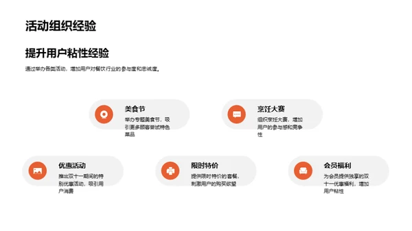 双十一餐饮营销攻略
