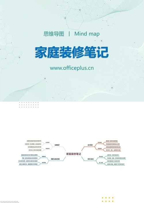 家庭装修笔记知识分享思维导图