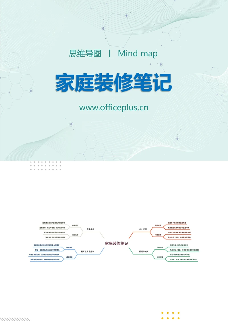家庭装修笔记知识分享思维导图
