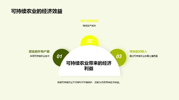 简约风农林牧渔教学课件PPT模板