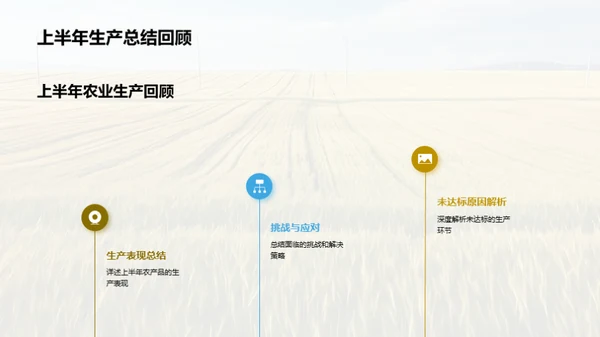 农业生产全年盘点