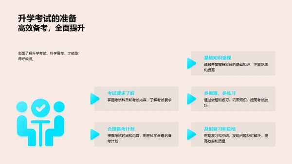 初二学期共筑梦想