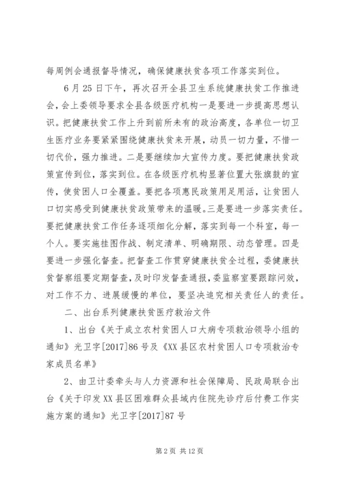 健康扶贫工作汇报材料.docx