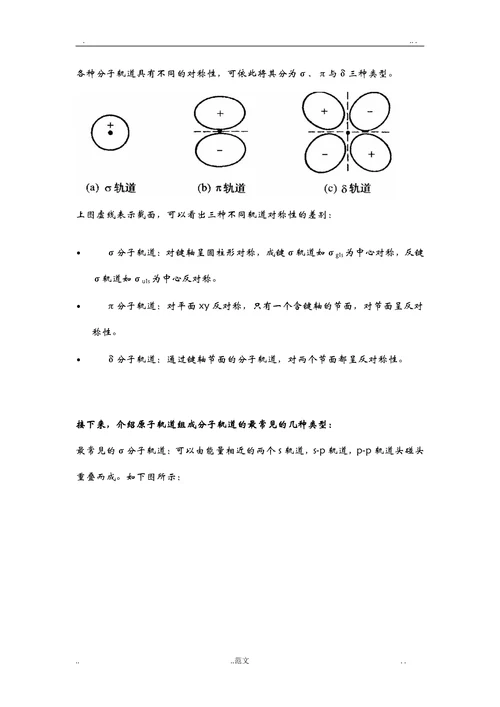 配位化学论文—分子轨道理论