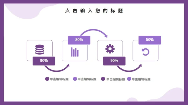 互联网风格医学医疗工作汇报PPT