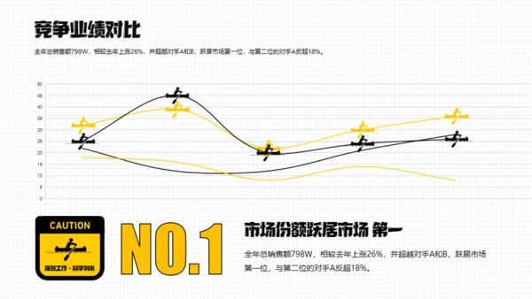 年终汇报奔跑的打工人通用PPT模板