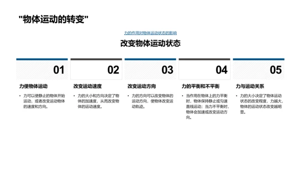 初探力学世界PPT模板