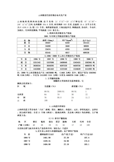 云南粮食经济作物分布及其产量