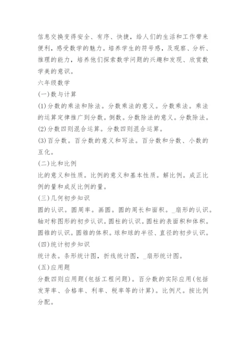 小学总复习数学必考知识点.docx