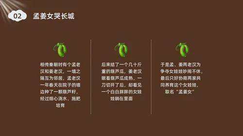 深棕色水彩插画孟姜女哭长城说课PPT课件神话故事