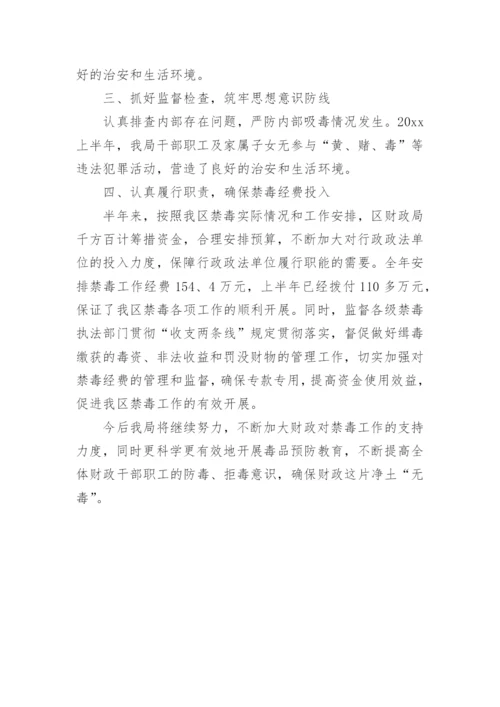 社区宣传禁毒工作总结.docx