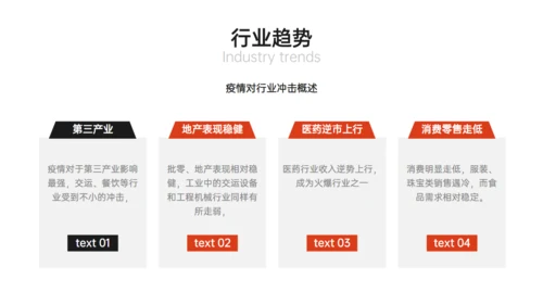 综合保险公司保障计划产品说明会通用PPT模板