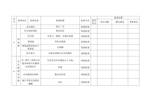 仪表专项安全检查表.docx