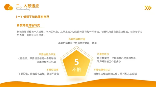 橙黄色商务风幼儿园教师岗前培训PPT
