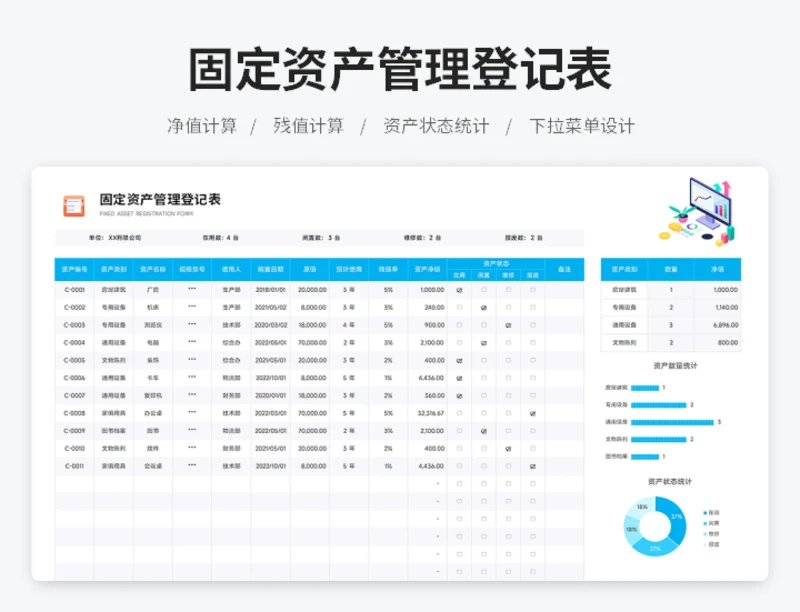 固定资产管理登记表