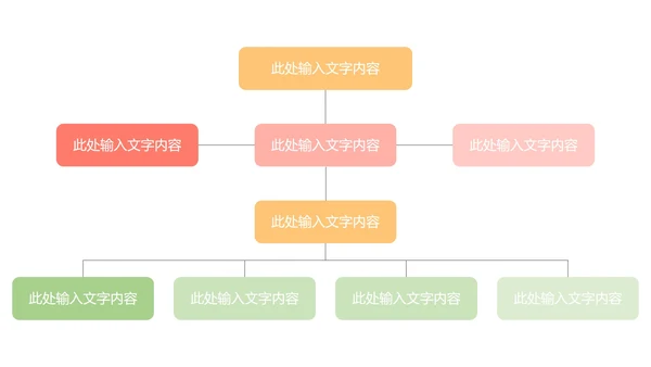 一键换色思维导图合集PPT模板