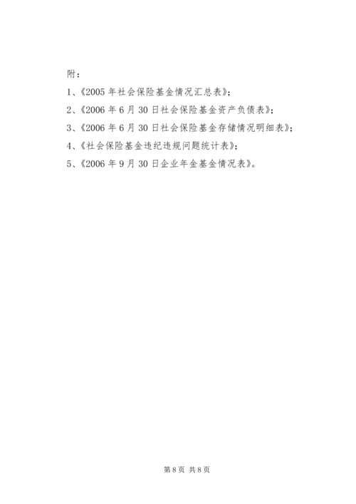 县政府社保基金自查情况报告.docx