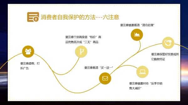 315消费者权益通用PPT模板
