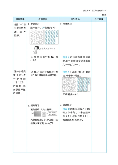 第三单元100以内数的认识（大单元教学设计）-2024-2025学年一年级下册数学人教版（2024）