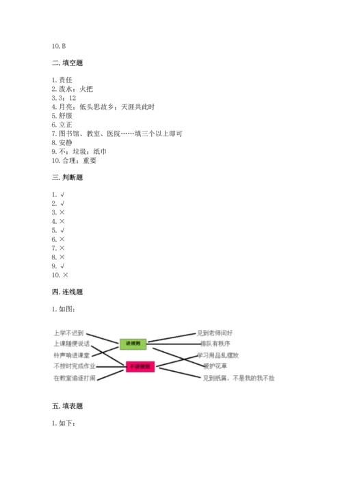 部编版二年级上册道德与法治期末测试卷下载.docx