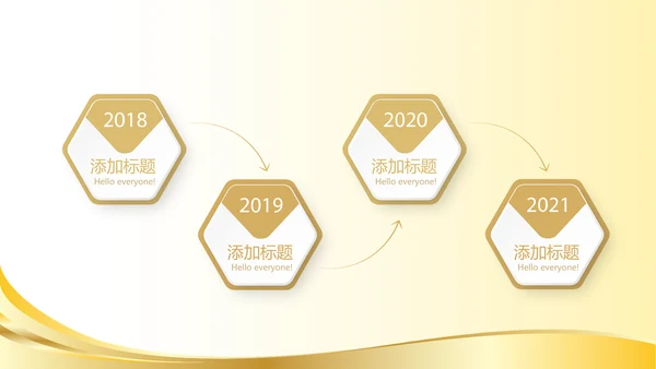 金色大气银行年终工作总结汇报商务通用PPT动态模板