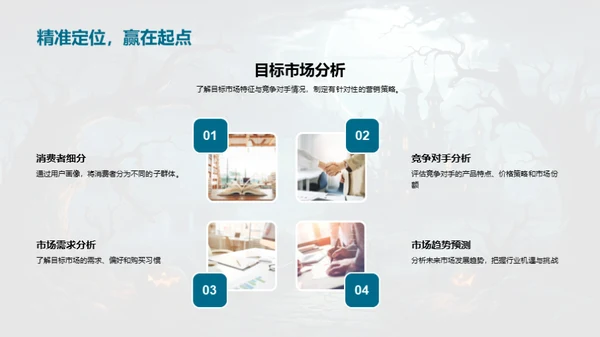 万圣节营销全攻略