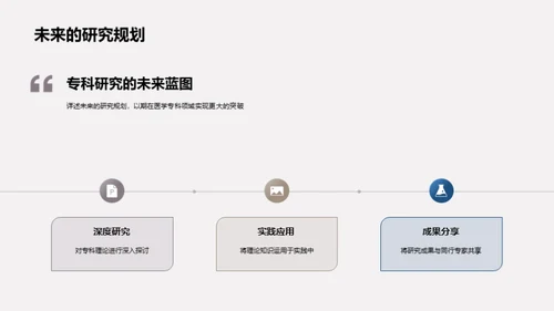 医学专科之路