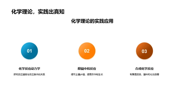 科学理论与生活质量