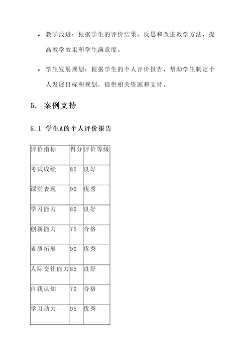 学生发展质量评价工作方案