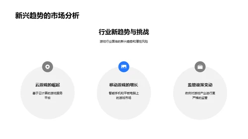 游戏产业新纪元