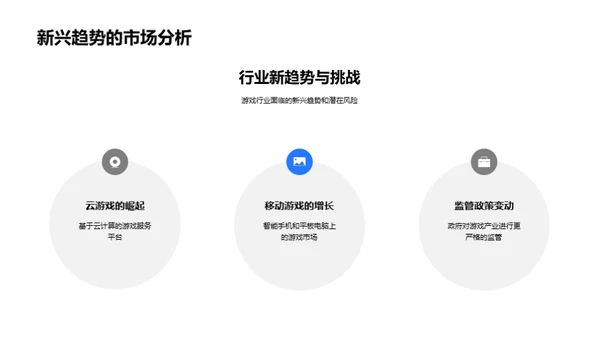 游戏产业新纪元