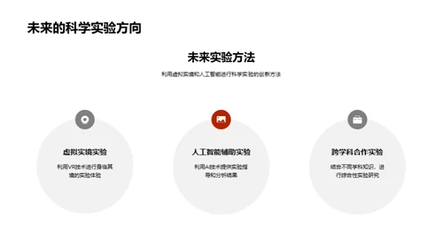 深度探索科学实验