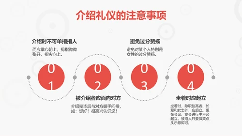 商务礼仪培训管理PPT模板