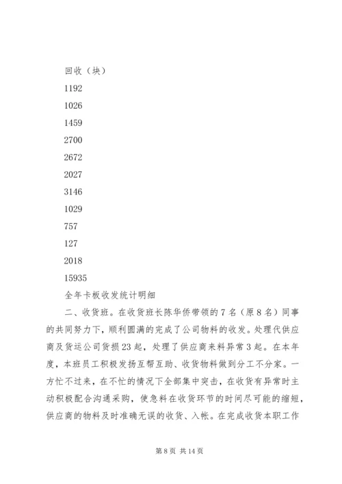 仓储部收货组年度工作总结及工作规划.docx