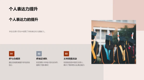 四年级学习成果展