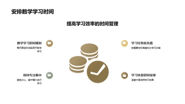 数学知识体系搭建